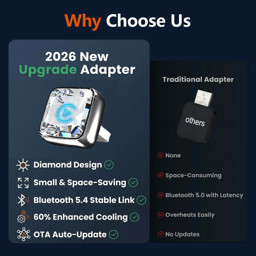 Adaptador Sem Fio CarRocket Mi - Car Accessories Usa avaliação e preço